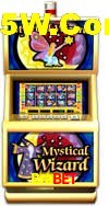 Games Directory Brabet